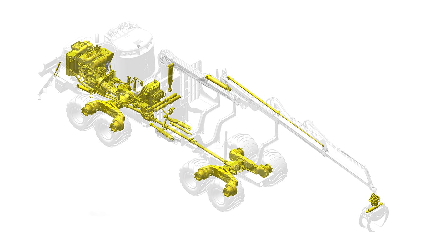 Powertrain & Hydraulics Base Machine